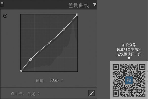 小清新，用PS把前期比较灰暗的人像调出小清晰的照片