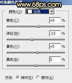 逆光效果，給照片制作落日逆光效果