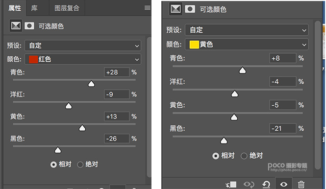 古風(fēng)照片，用PS和LR制作有意境的古風(fēng)人像