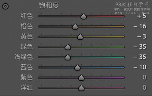 小清新，通过LR调出室外小清新人像