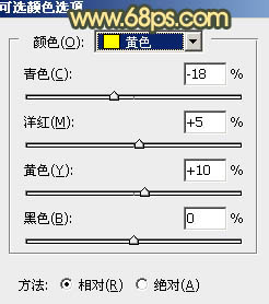 黃色調(diào)，ps制作霞光般的黃色調(diào)及光線教程