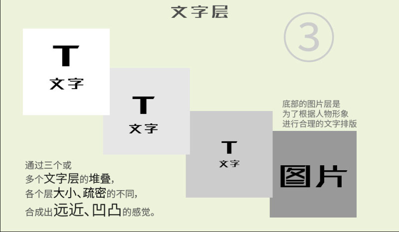 人像效果，ps做文字臉效果教程