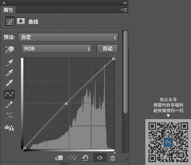 小清新，通过LR和PS调出气球少女小清新色调