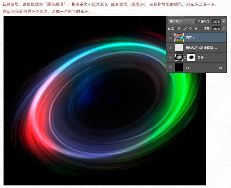 濾鏡做圖，用ps濾鏡制作彩色光環(huán)。