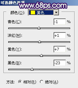 黃色調(diào)，ps調(diào)出淡黃色的小清新照片