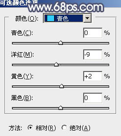 Photoshop调出流行暗调蓝红色教程