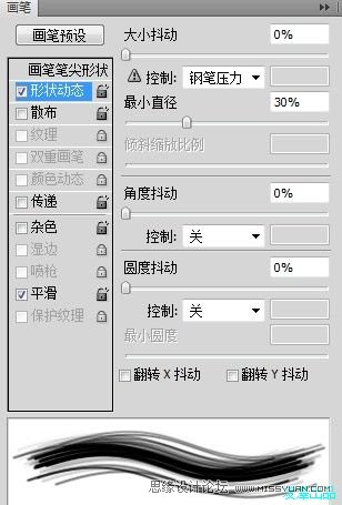 Photoshop给男生转手绘教程,PS教程