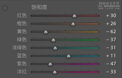 皮膚美白，通過LR和PS給人像調(diào)出少女牛奶肌色調(diào)