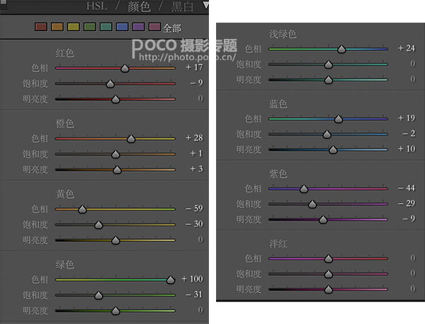 日系清新風(fēng)，教你調(diào)干凈清透的少女色調(diào)