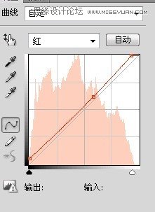 Photoshop调出外景美女的淡黄中性色调效果,PS教程,16xx8.com教程网