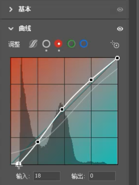 油画效果，把数码照片制作成油画质感的艺术照