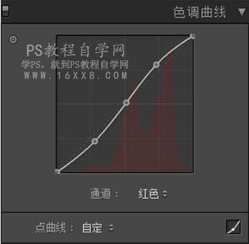 小清新，通過(guò)PS調(diào)出室外人像暖色調(diào)