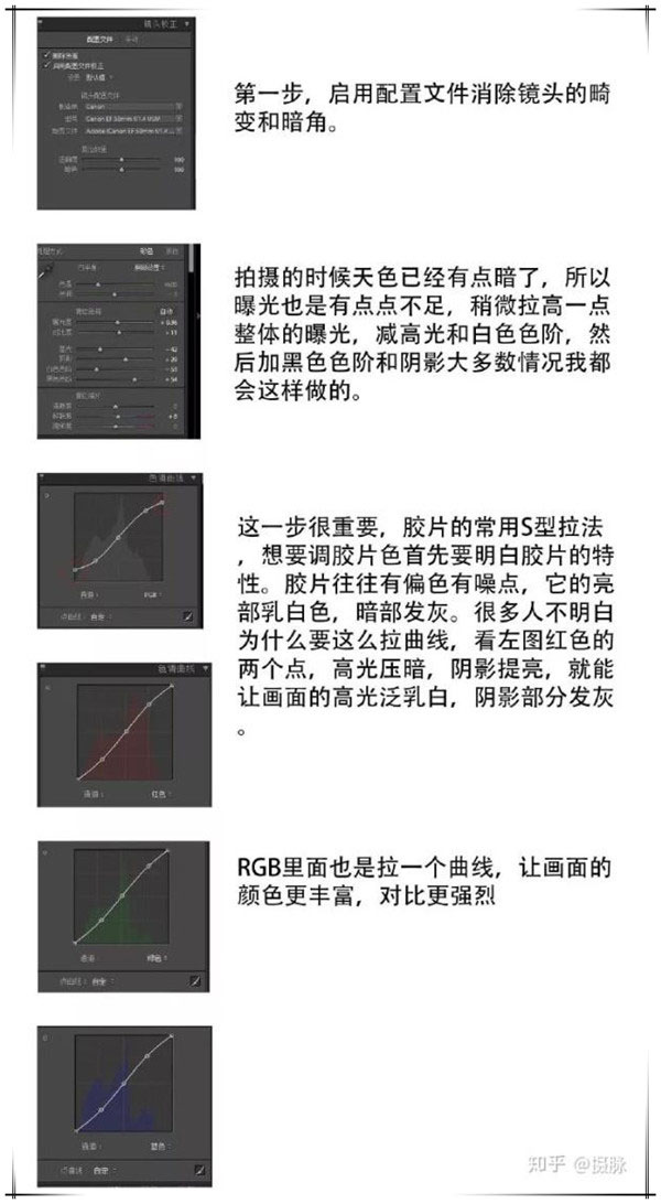 胶片色，用LR把人像调出胶片质感的艺术效果照片