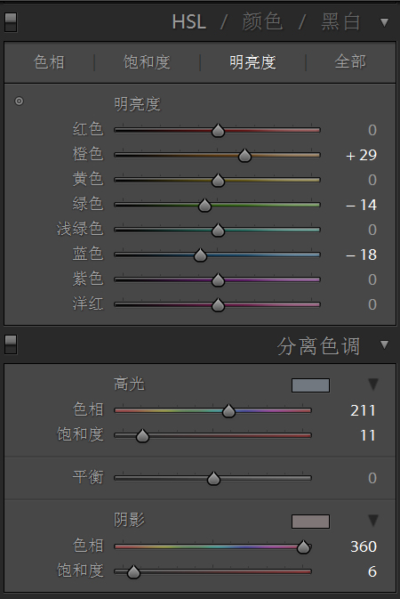 利用LR輕松打造自然明朗色調(diào)