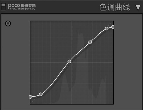 LR调色教程，通过LR调出电影质感粉蓝色调的海边教程照片