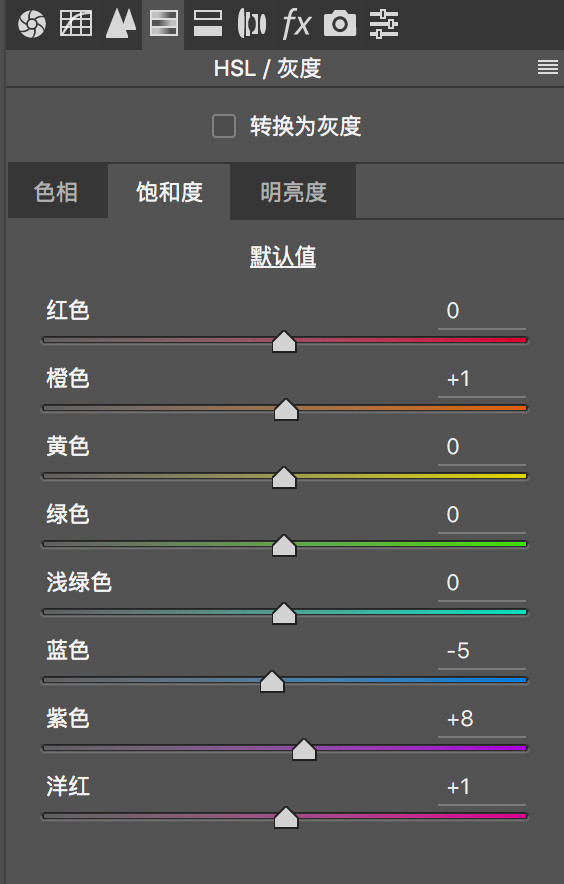 夜景調(diào)色，城市風景夜景調(diào)色經(jīng)驗分享