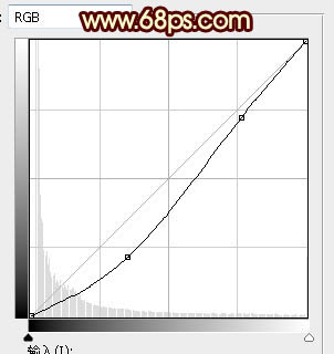 光斑字，設(shè)計(jì)五彩斑斕光點(diǎn)字效果