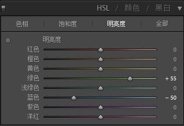 胶片效果，用LR调出浓郁电影感的冷暖相间效果的照片