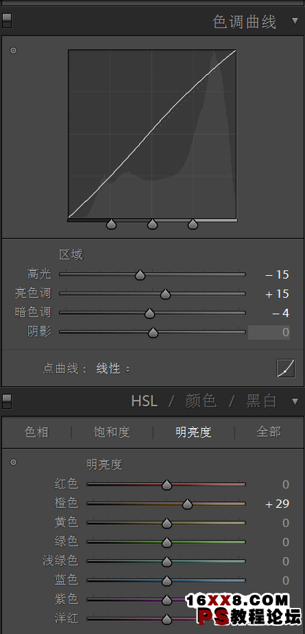 效果教程，Lightroom打造逆光效果照片