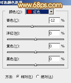 ps調(diào)出陽光色調(diào)照片教程