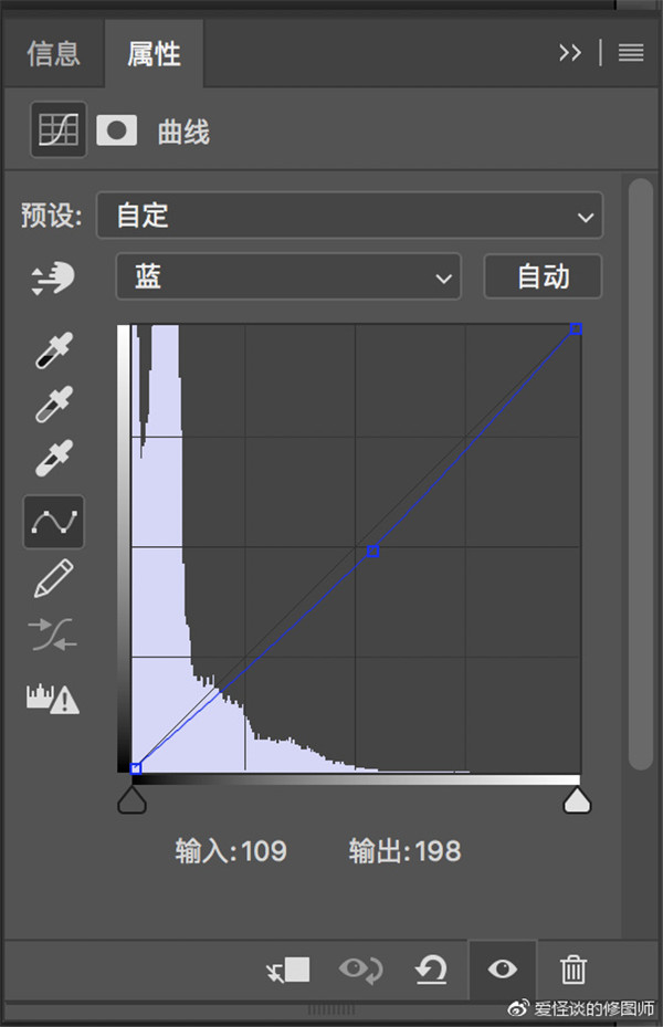 油畫效果，用PS制作歐美人物油畫效果