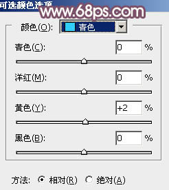 ps调出照片的橙色色调教程