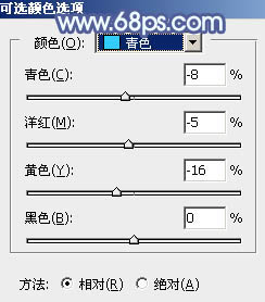 ps趴在草地上的气质美女图片