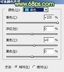 橙色调，调出高对比的暗调橙绿色照片教程