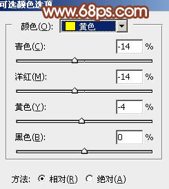 Photoshop调橙红色图片教程