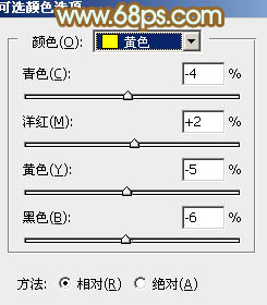 Photoshop调出橙色人物图片教程