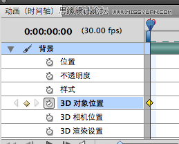 Photoshop CS5制作旋转放大的GIF动画,PS教程,16xx8.com教程网