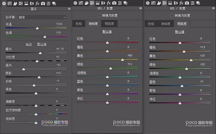 電影色調(diào)，簡(jiǎn)單的局部處理營(yíng)造電影感照片