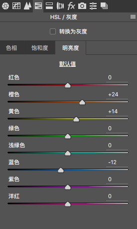 小清新，用PS修出人多的公园拍摄的人像可爱小清新感