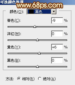 ps调出照片的中性红褐色调教程