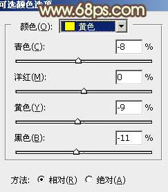 ps調(diào)出淡淡的黃綠色照片教程