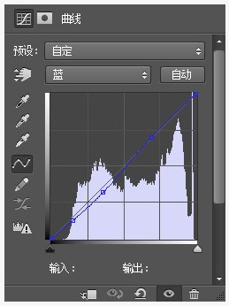 利用曲线打造胶片质感简单教程