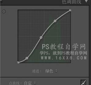 小清新，通过PS调出日系气息十足的小清新照片