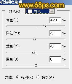 暖色調(diào)，ps調(diào)出高對(duì)比的暖色調(diào)照片教程