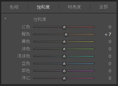 LR调色,巧用滤镜营造出照片温暖色调