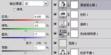 小清新，通过PS把暗调照片调出清新色调