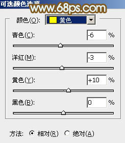 ps坐在公园长椅旁边的超短裤美女