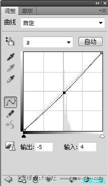 Photoshop给男生转手绘教程,PS教程