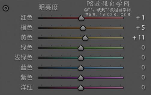 写真教程，用PS调出温暖治愈系室内人像