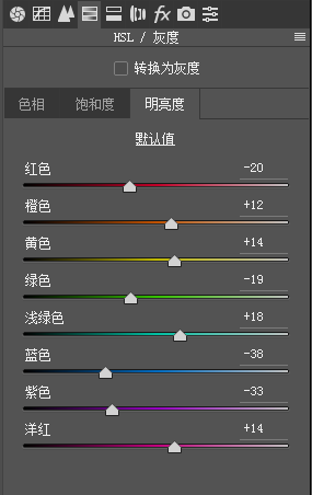 街拍调色，制作INS火爆的青橙色调人像照片