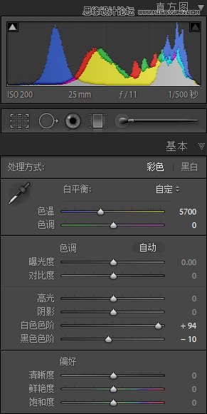 如何用Lightroom讓照片高光層次更豐富