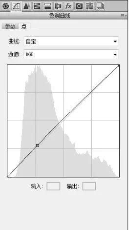 色彩理论，通过实例讲解色彩相关理论知识