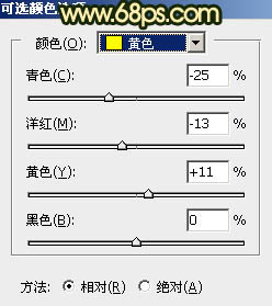 逆光效果，给照片添加逆光效果