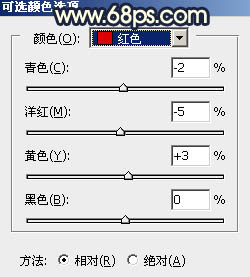 晨曦效果，用PS个人物加上暖色的晨曦效果