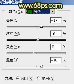 逆光效果，给照片添加逆光效果