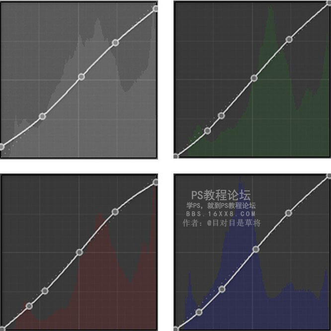 LR调色教程，夏日色调的LR后期思路